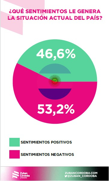 Encuesta3.jpg