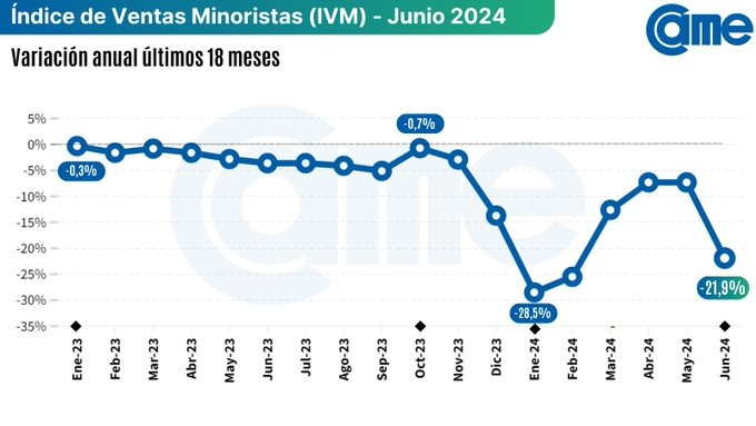 vantas minoristas2.jpg