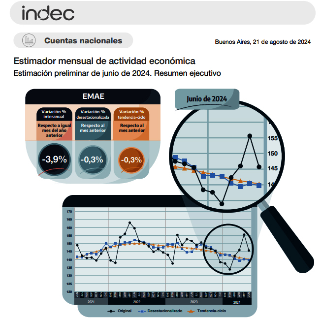 Indec.jpg