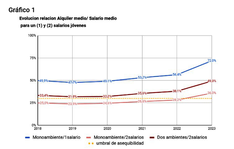 alquiler2.jpg