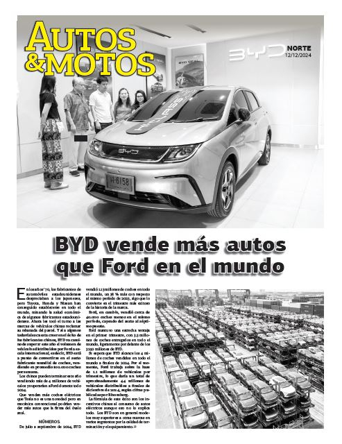 BYD vende más autos que Ford en el mundo