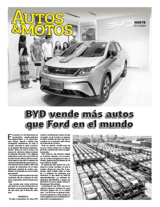 BYD vende más autos que Ford en el mundo
