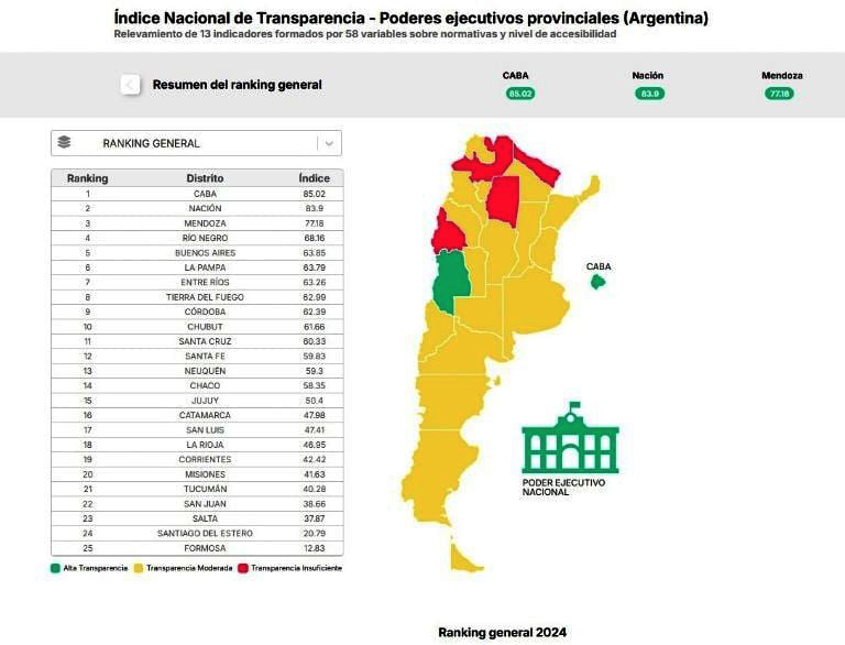 transparencia.jpg