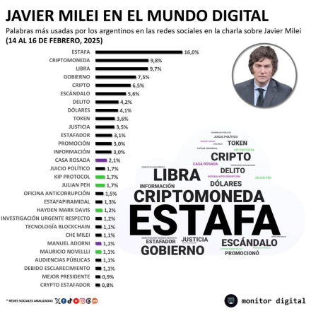criptoestafa rrss.jpg