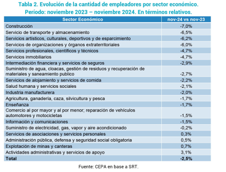 Informe cepa 04.jpg