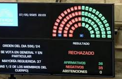 Cristina festeja. ¿Milei también?