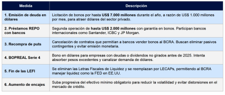 nuevo endeudamiento.jpg