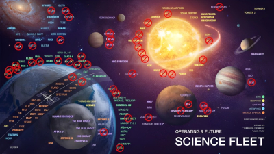 Masacre en la NASA