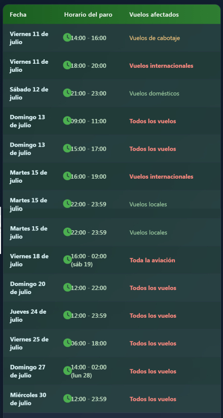 controladores-aereos4.jpg