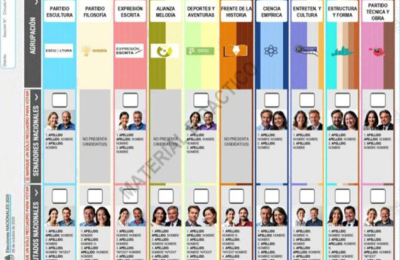 Vence el plazo para presentar alianzas que participarán en las legislativas