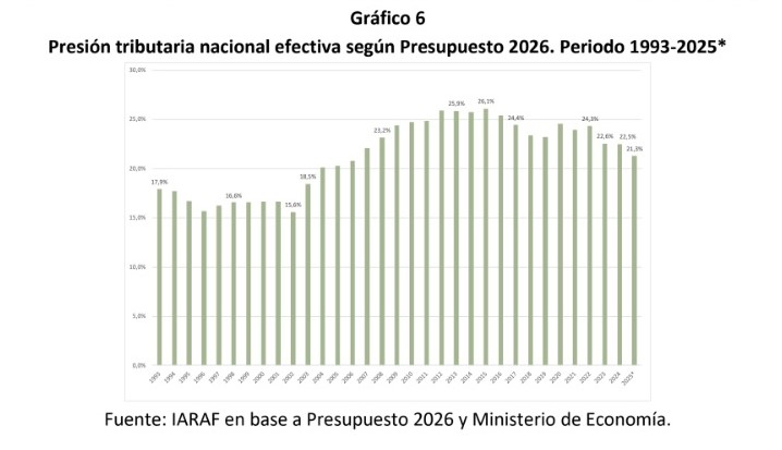 PRESIÓN TRIBU.jpg