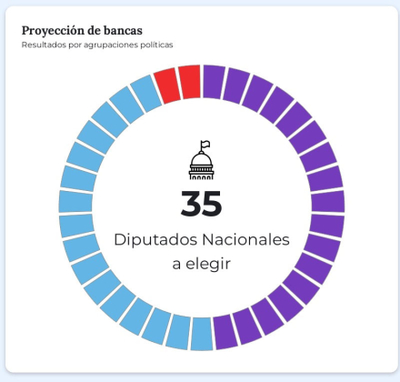 elecciones.jpg