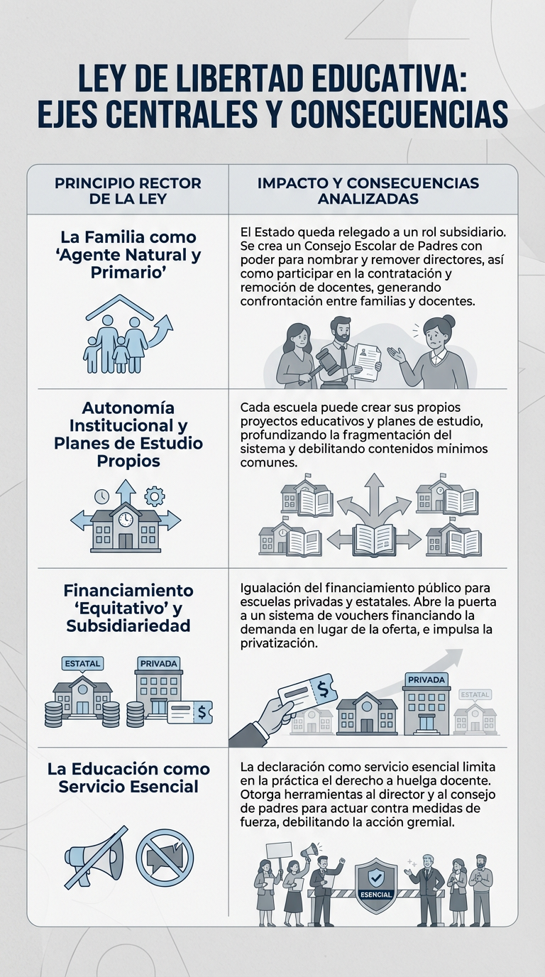 EDUCA.png