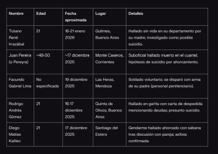 soldados muertos2.jpg