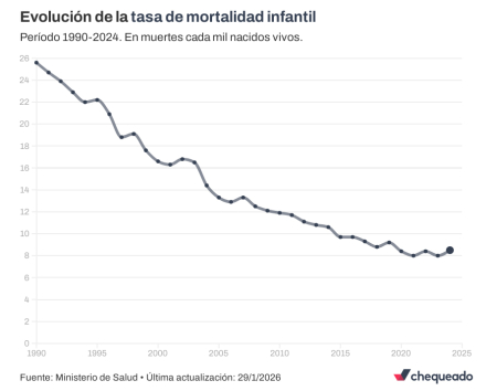 mortalidad infantil02.jpg
