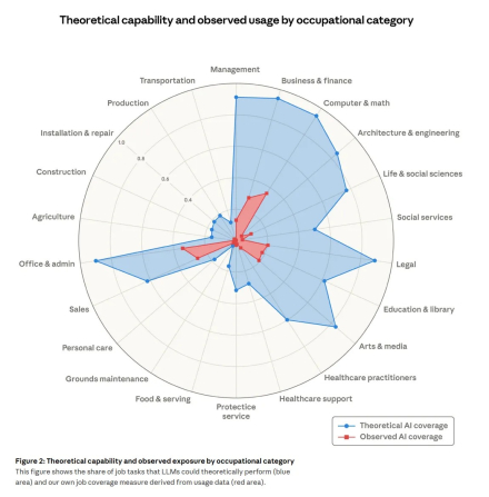 anthropic-perspectives3.jpg