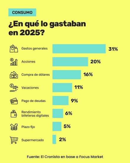 grafico_2025_modificado