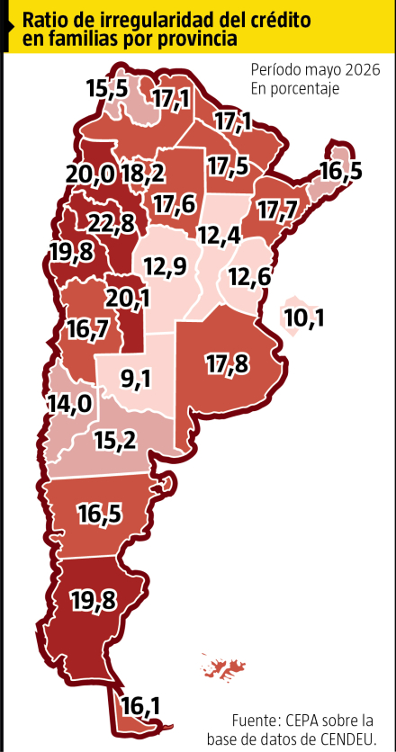 IRREGULARIDAD DEL CRÉDITO.jpg