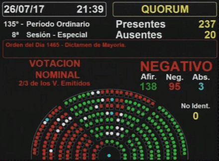votos.gif