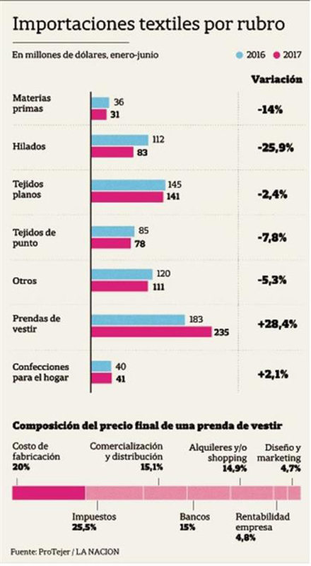 GRAFICO.jpg