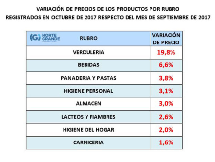 VARIACION-PRECIOS.jpg