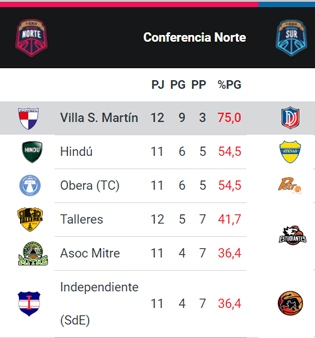 Pos.jpg