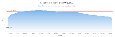 pñarana.jpg