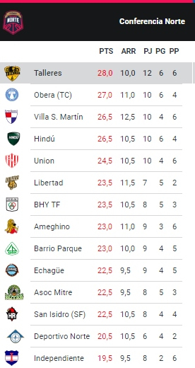 Tabla.jpg