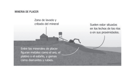 Mineria 6.jpg