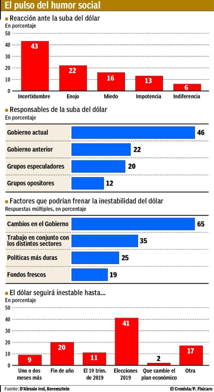corrida.jpg