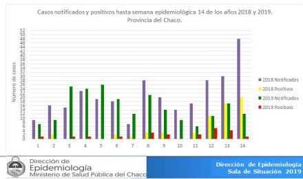 CuadroEpidemiología.jpg
