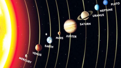 Conozcamos más sobre la duración de los días en cada planeta