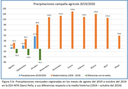 AGUA-SAENZ-PENA.jpg