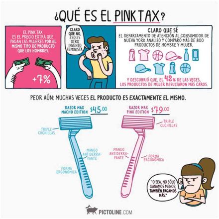 pink_tax-660x33021.jpg