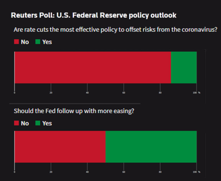 Reuters-Poll.jpg