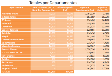 totales por departamento.jpg