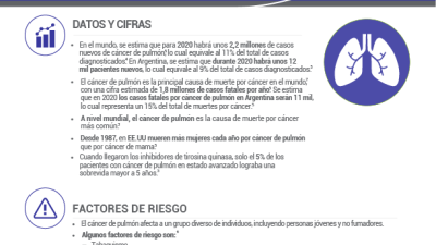 Nuevo medicamento retrasa el avance de un tipo de cáncer de pulmón