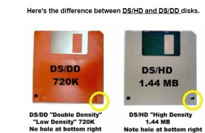 Los interminables diskettes