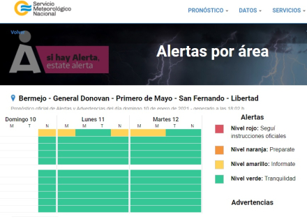 tabla alerta.jpg