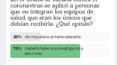La comunidad pide una investigación sobre los “favorecidos” con la vacuna Sputnik V