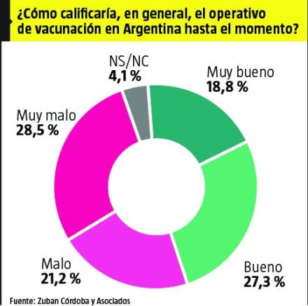 operativo.jpg .jpeg