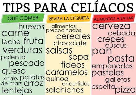 celiaquismo3.jpg