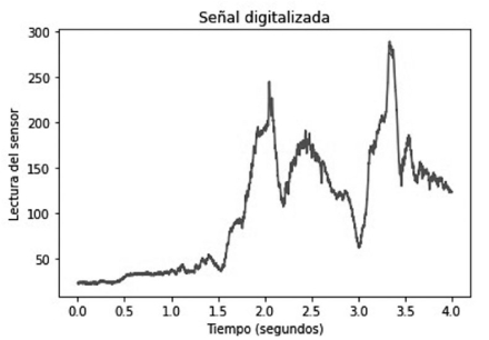 interaccion2.jpg