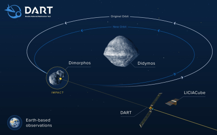 DART.jpg
