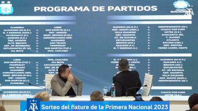 For Ever integrará la zona B y debutará como visitante ante Maipú de Mendoza