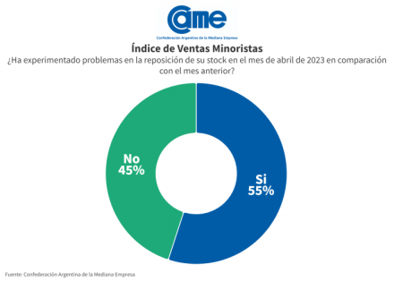 came informe abril 2023c.jpg