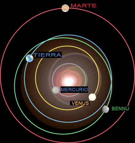 Bennu7.JPG