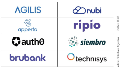 Retroceden los puestos de trabajo en el sector bancario