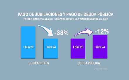 jubilaciones-y-deuda-.jpeg