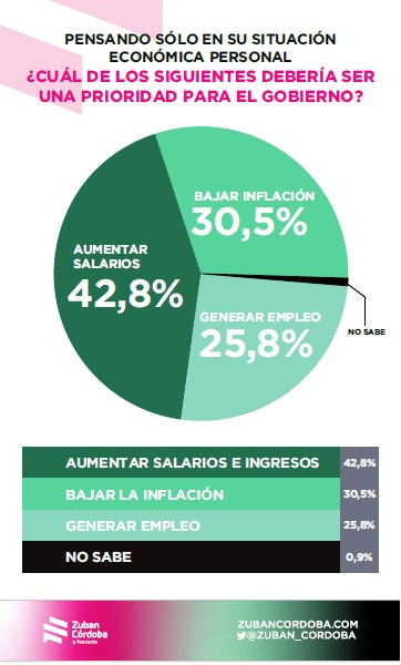 Encuesta2.jpg